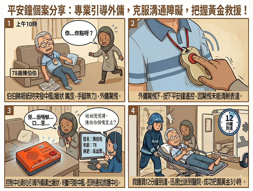 個案1：中風黃金救援分享